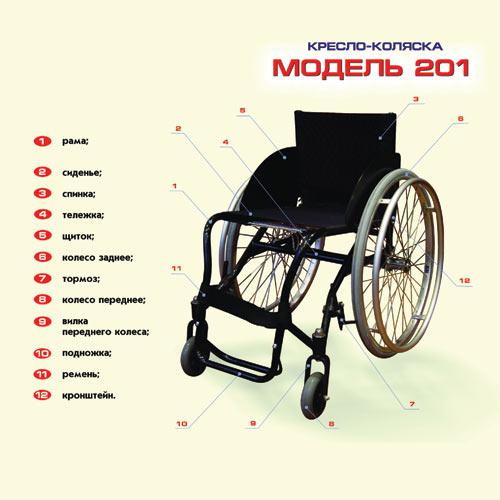 Кресло-коляска (активного типа) модель 201